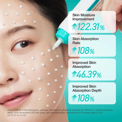 Elorysa Korean PDRN Anti-Aging Cream | Deep Collagen Boosting & Fine Line Reversal