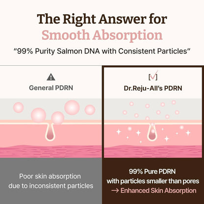 Elorysa PDRN Rejuvenating Cream — Advanced Salmon DNA Skin Repair & Firming Power 🐟