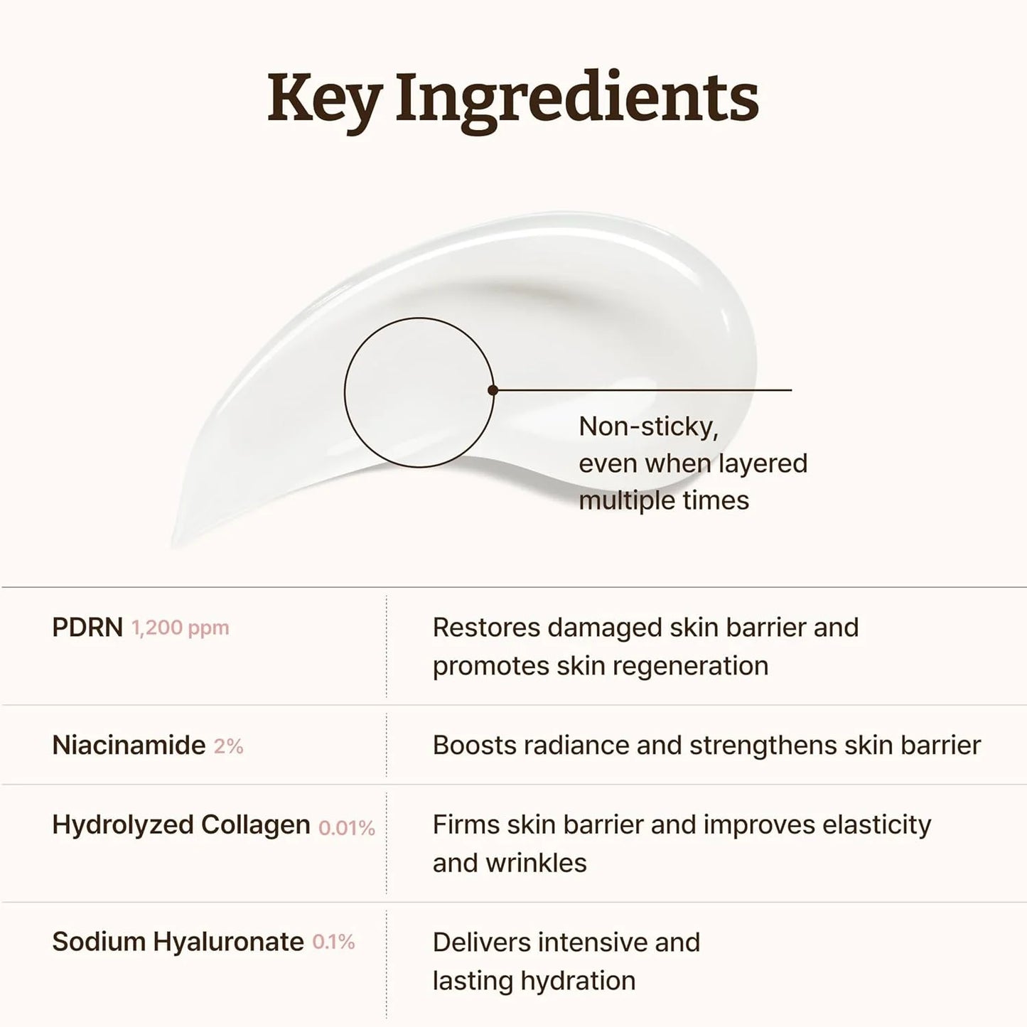 Elorysa PDRN Rejuvenating Cream — Advanced Salmon DNA Skin Repair & Firming Power 🐟