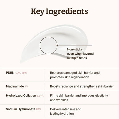 Elorysa PDRN Rejuvenating Cream — Advanced Salmon DNA Skin Repair & Firming Power 🐟