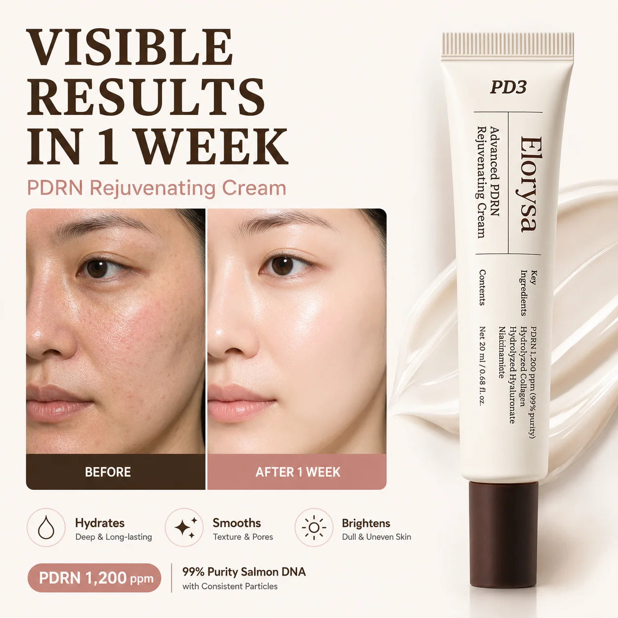 Elorysa PDRN Rejuvenating Cream — Advanced Salmon DNA Skin Repair & Firming Power 🐟