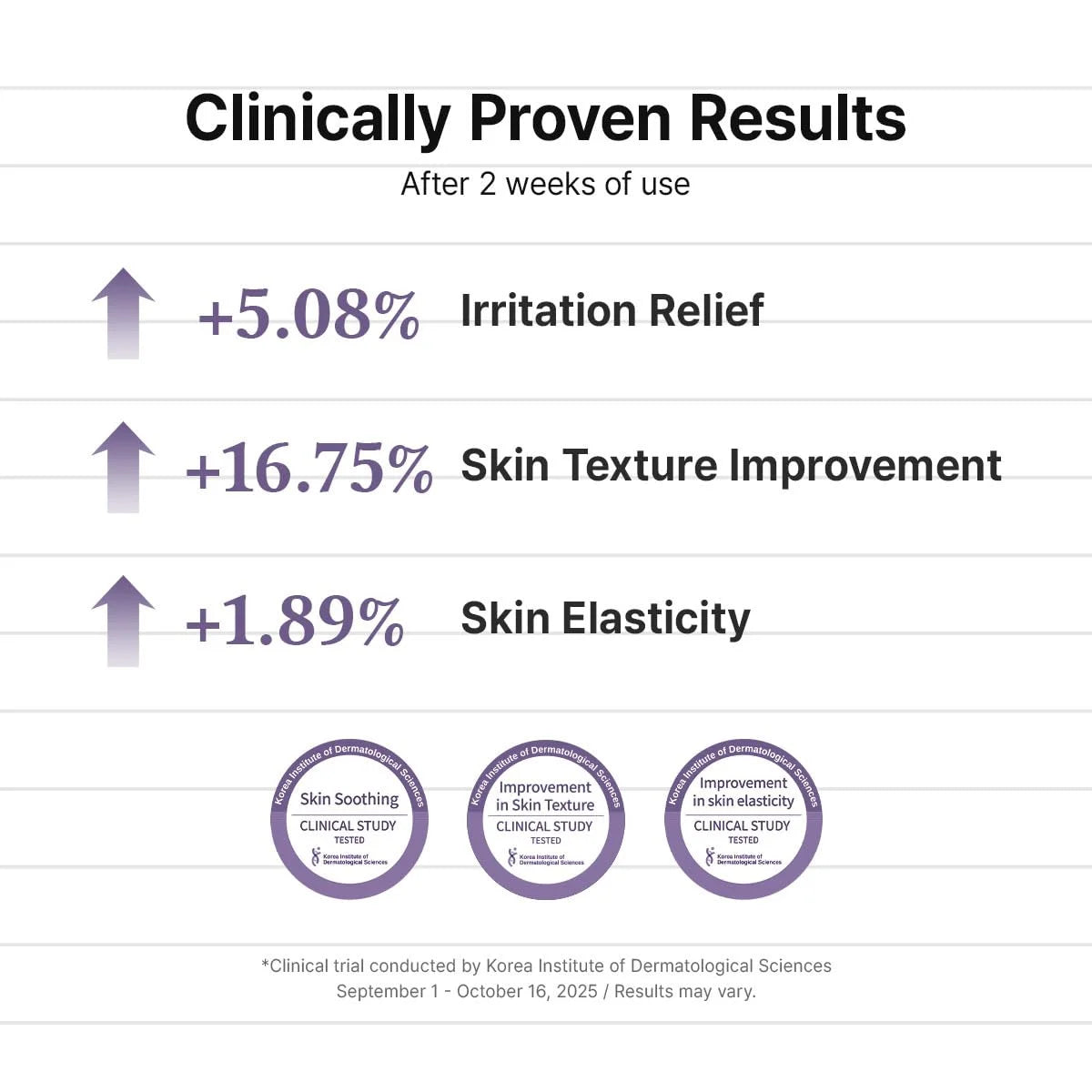 Elorysa PDRN REJU 5000 Cream: The Ultimate Skin Rejuvenation & Barrier Repair