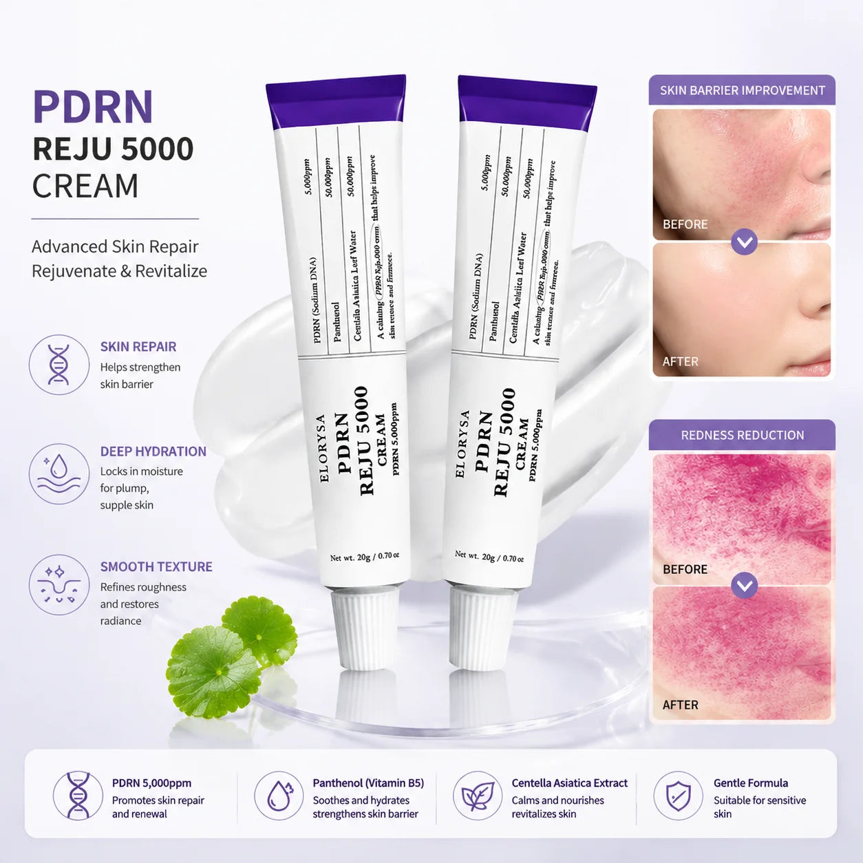Elorysa PDRN REJU 5000 Cream: The Ultimate Skin Rejuvenation & Barrier Repair