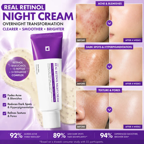 Elorysa  Real Retinol 0.1% Night Cream for Fine Lines, Texture & Barrier Care