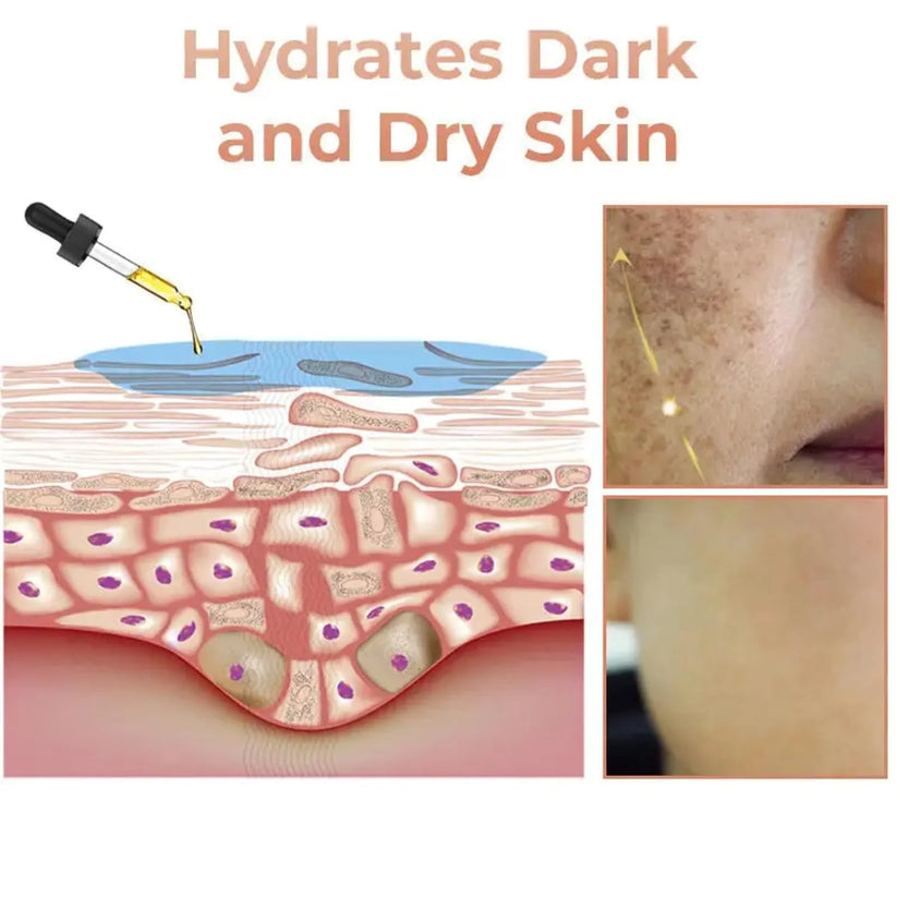 Elorysa Daily Glow Routine
