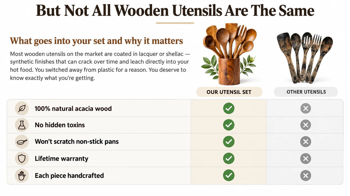Elorysa™ Small Leaf Acacia Wood Utensil Set 🌿 Cook Beautifully, Naturally