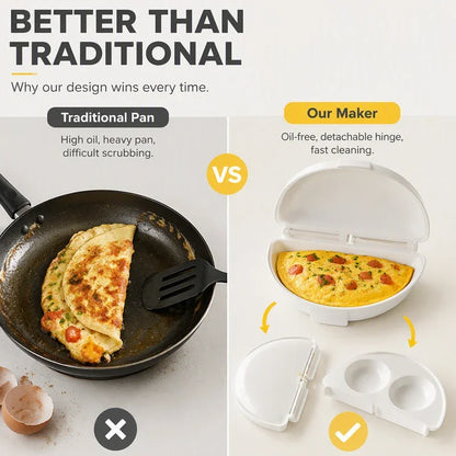 🍳 NEW 2-in-1 Microwave Omelet Maker & Egg Cooker – Quick Breakfast Tool